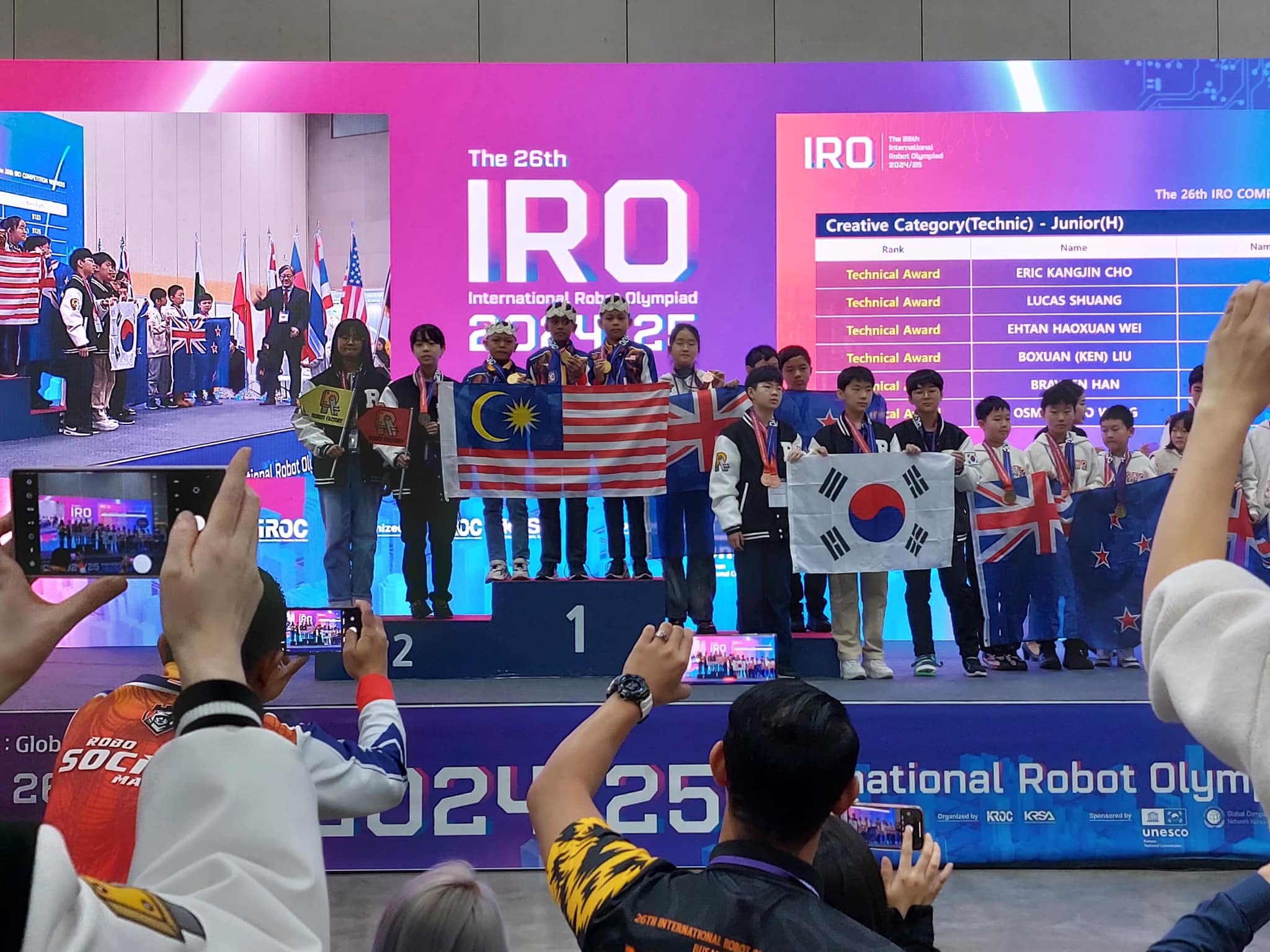 Orang Asli Students Secure Gold Medals At The IRO 2025